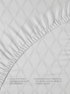 LUSOMÉ Temperature-Regulating Sheets