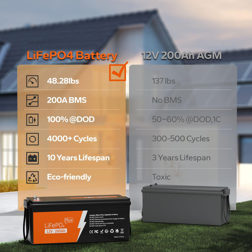 12V 200Ah LiFePO4 Deep Cycle Lithium Battery