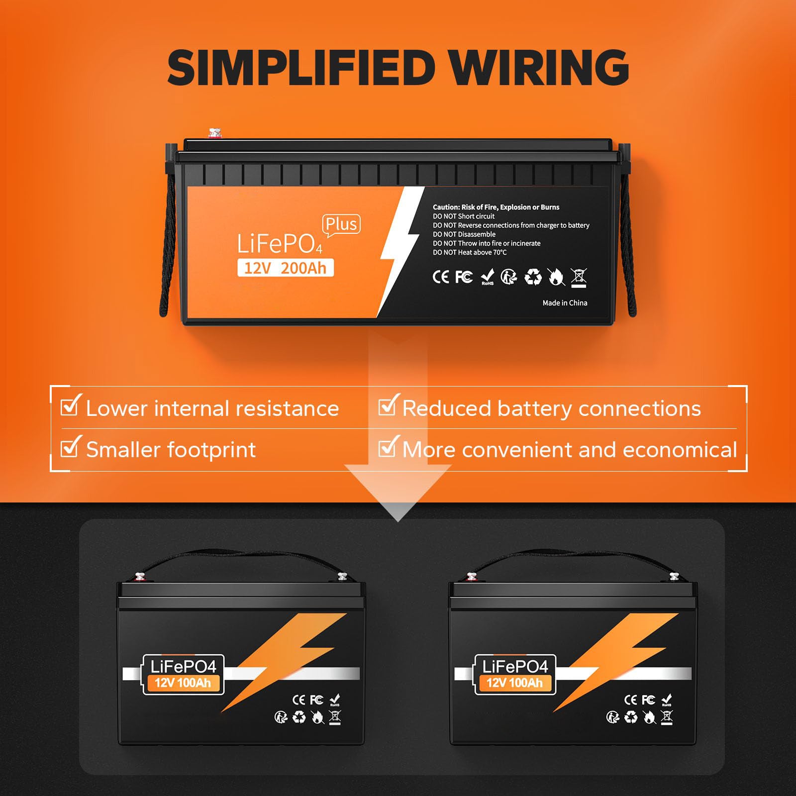 12V 200Ah LiFePO4 Deep Cycle Lithium Battery
