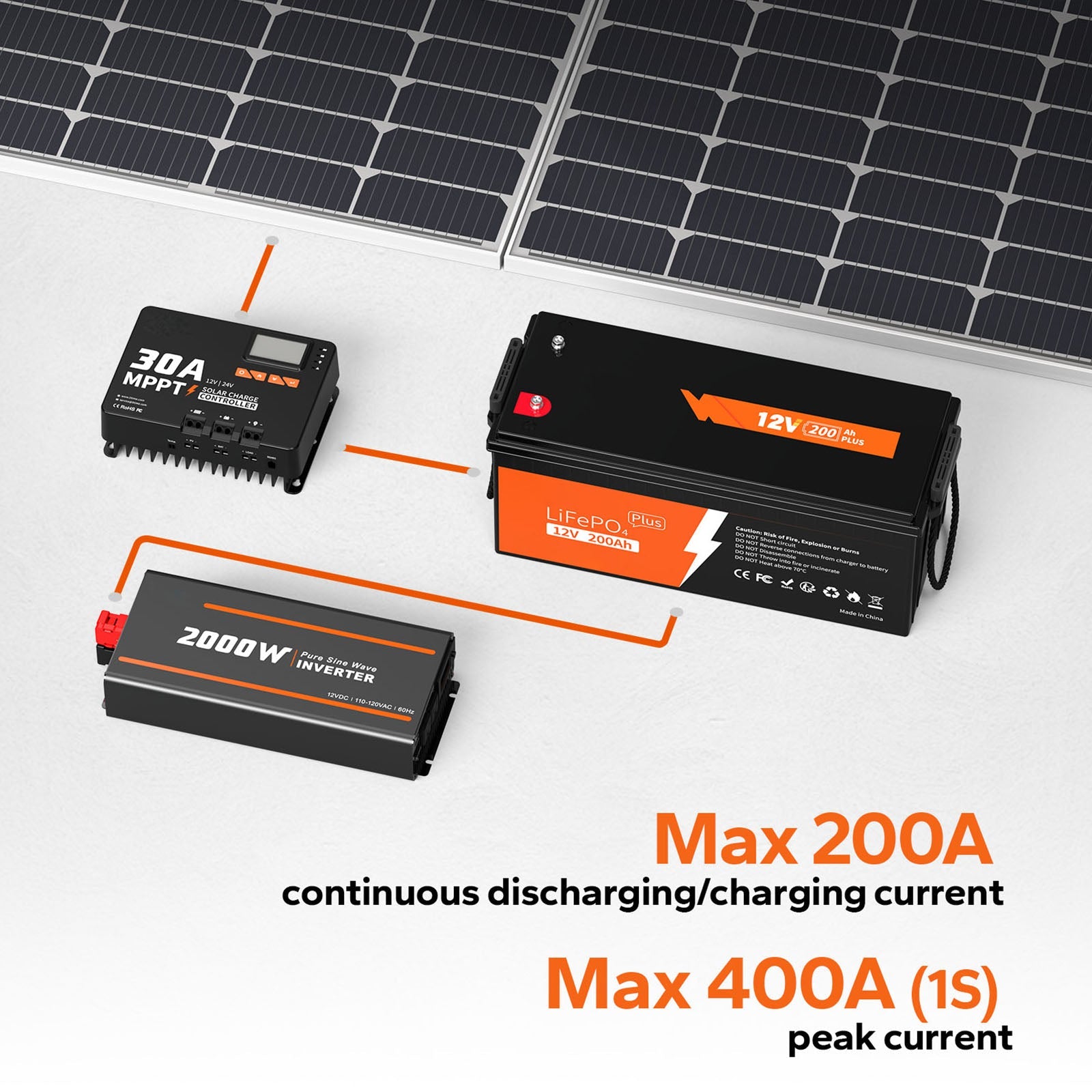 12V 200Ah LiFePO4 Deep Cycle Lithium Battery
