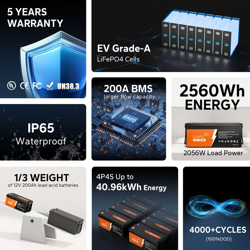 12V 200Ah LiFePO4 Deep Cycle Lithium Battery