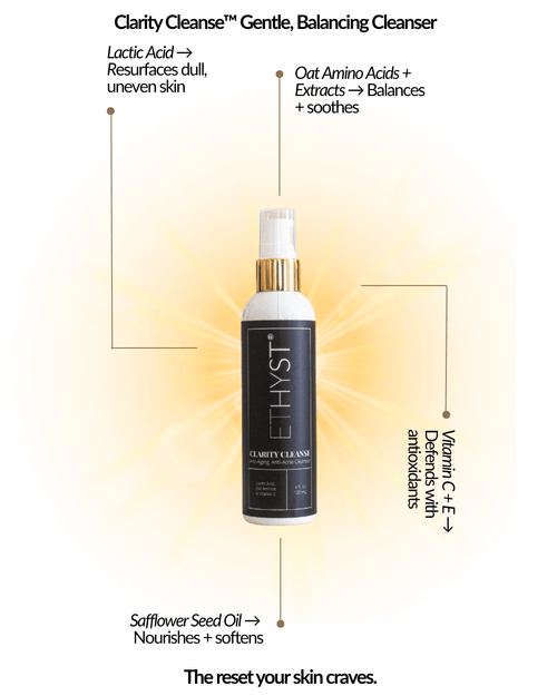 Clarity Cleanse Gentle, Balancing Cleanser