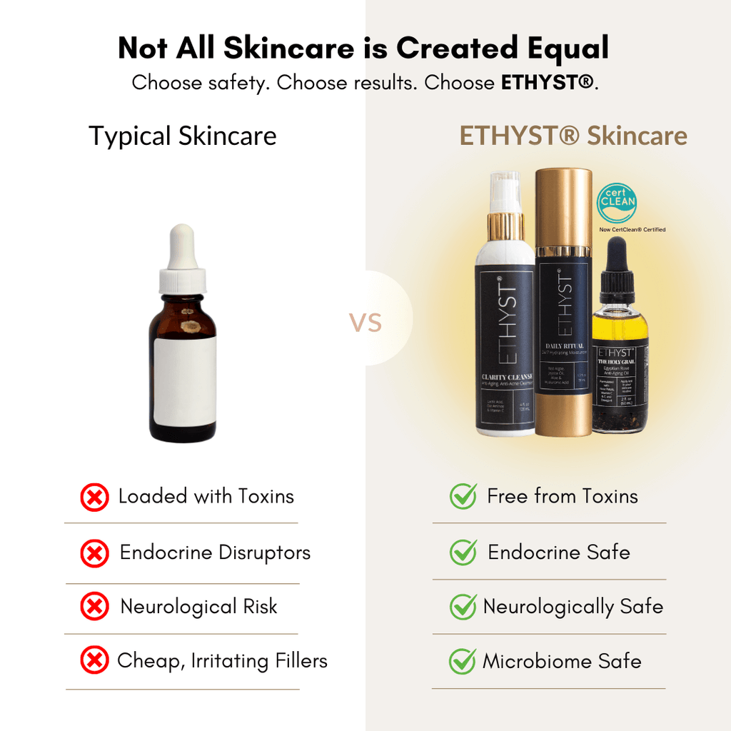 Purity Face & Body Glycolic Exfoliating Cleanser
