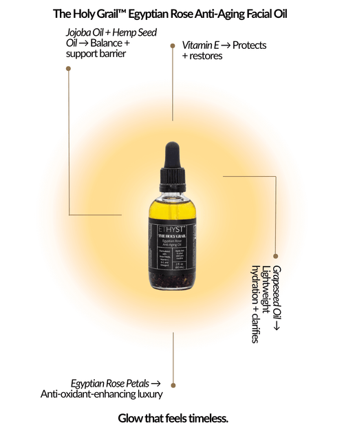 Holy Grail Biomimetic Facial Oil