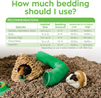 99% Dust-Free Natural Paper Small Pet Bedding with Odor Control