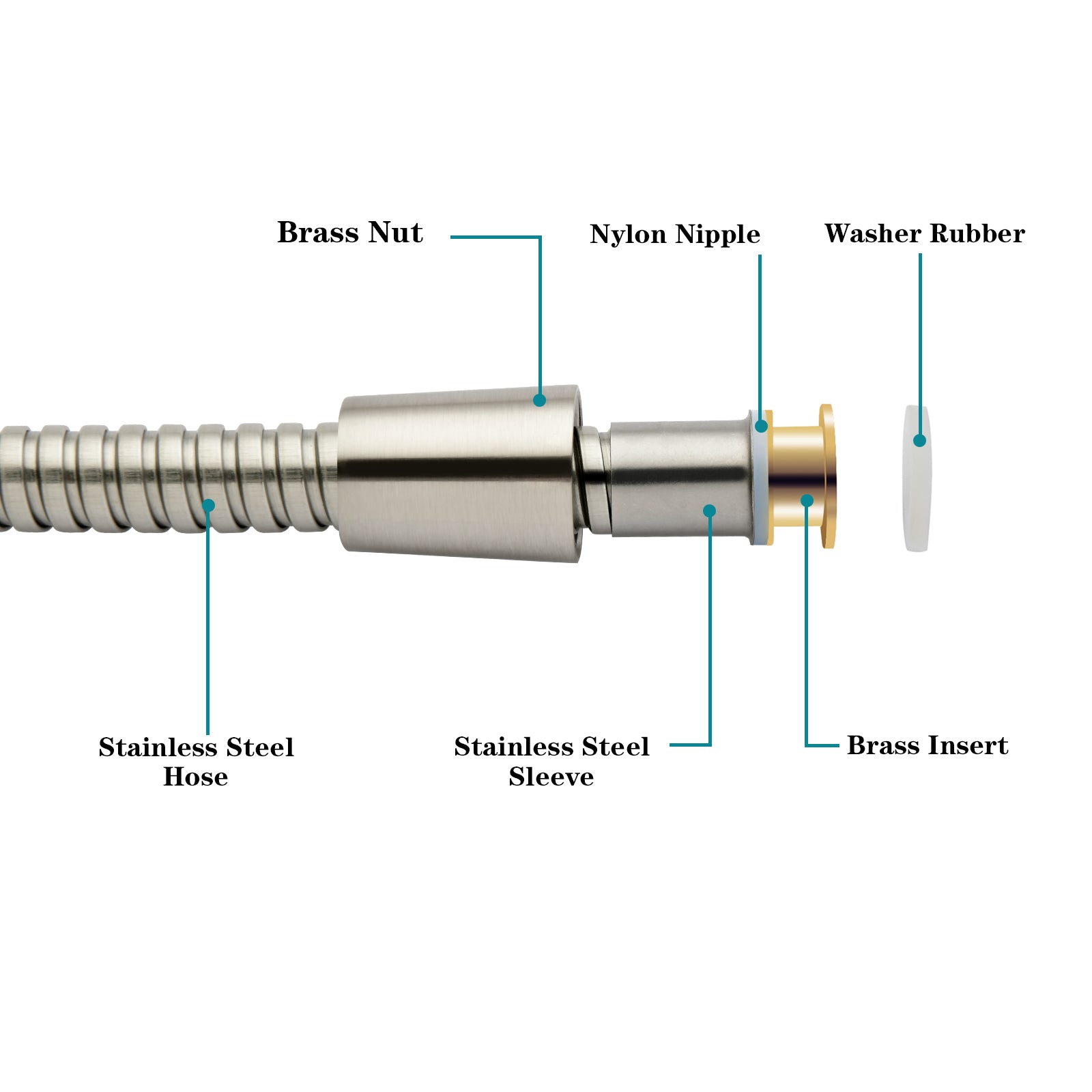 96 Inch Shower Hose for Hand Held Shower Head,Stainless Steel Hose